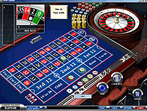 online casino reviews usa players